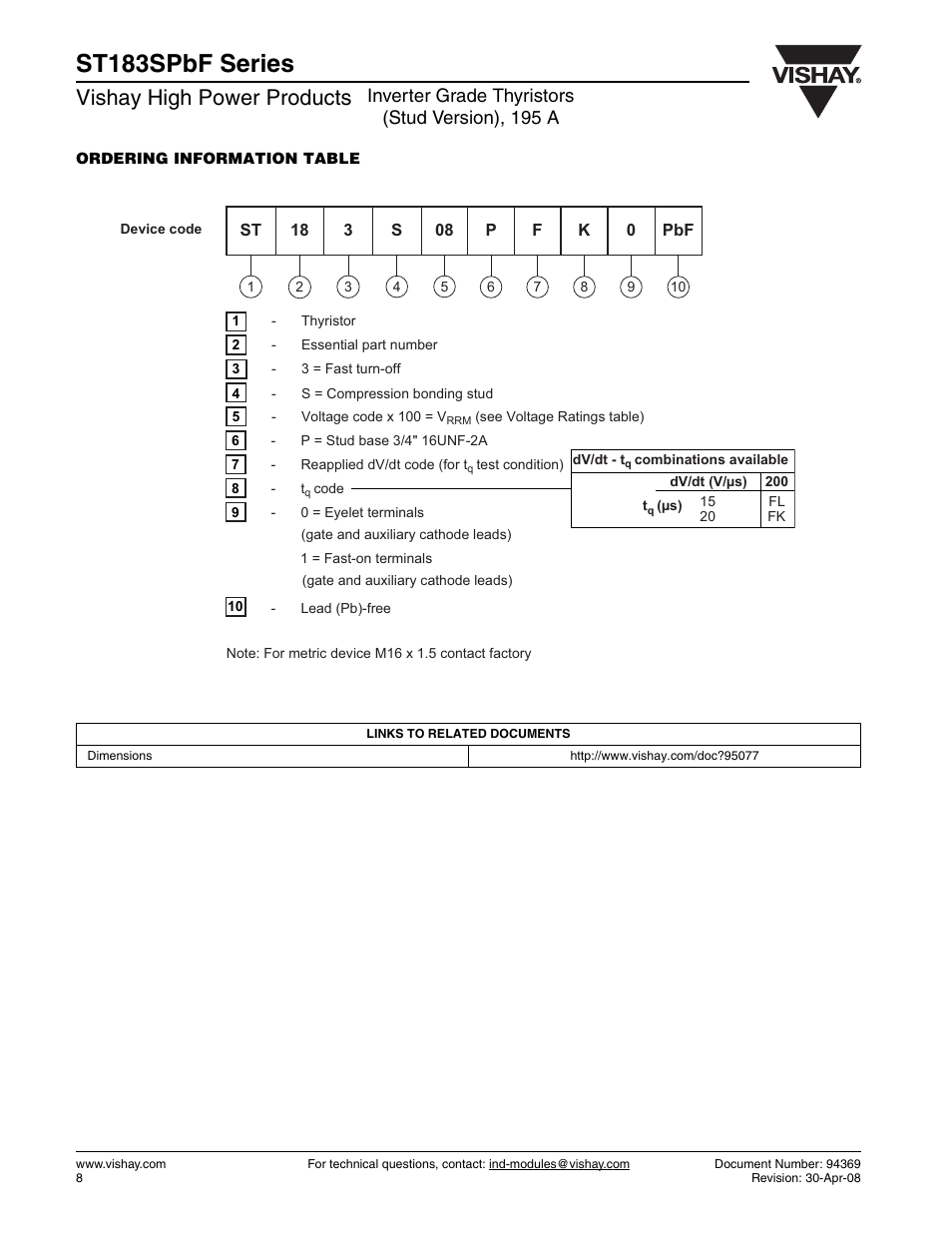 St183spbf series, Vishay high power products, Inverter grade thyristors (stud version), 195 a | C&H Technology ST183SPbF Series User Manual | Page 9 / 9
