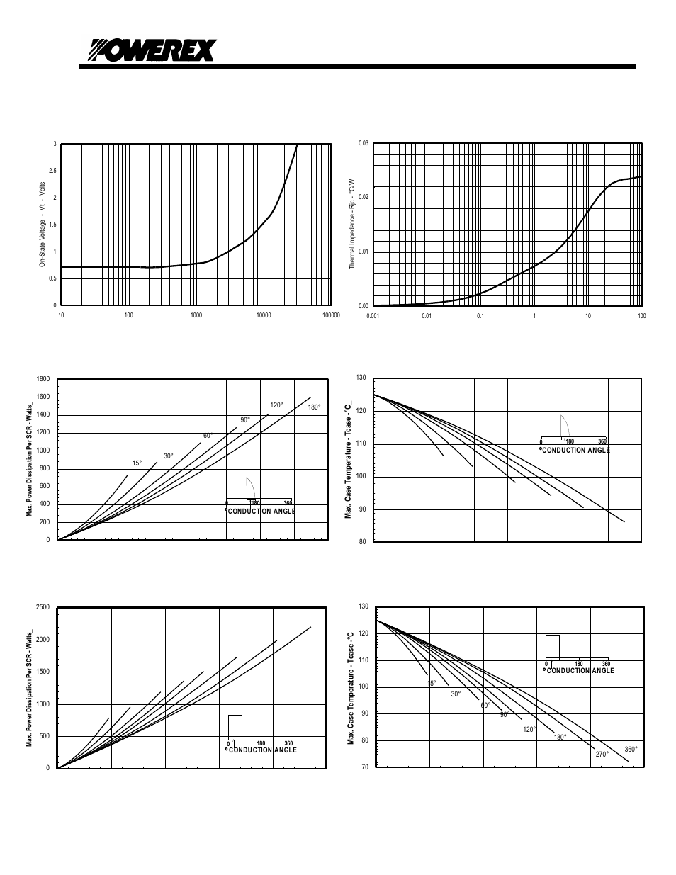 Ps43, Pow-r-blok | C&H Technology PS43__15 User Manual | Page 5 / 6