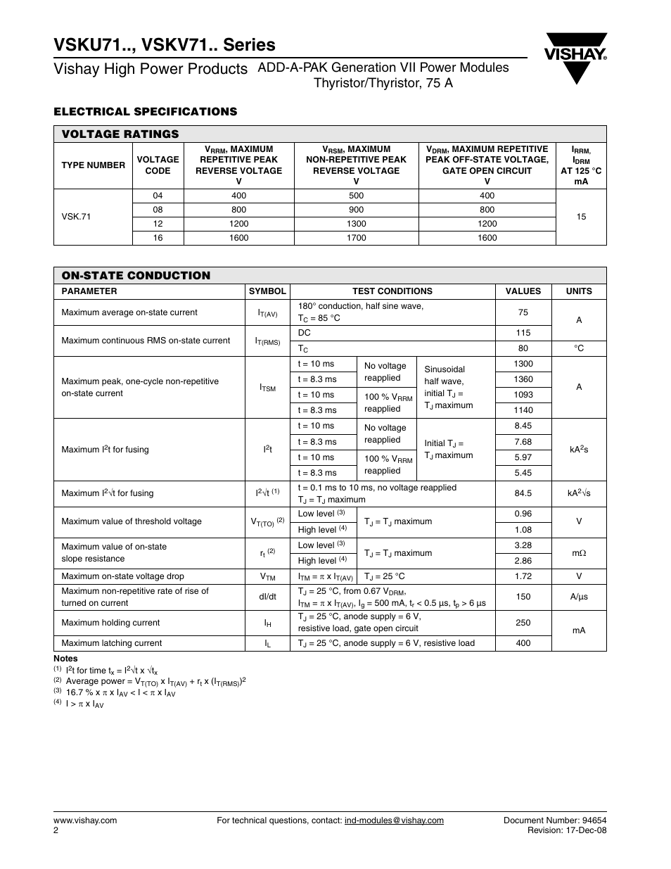 Vsku71.., vskv71.. series, Vishay high power products, Electrical specifications | Voltage ratings, On-state conduction | C&H Technology VSKV71.. Series User Manual | Page 3 / 11