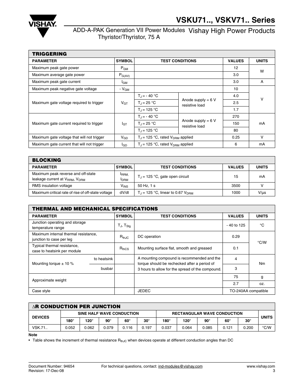 Vsku71.., vskv71.. series, Vishay high power products | C&H Technology VSKV71.. Series User Manual | Page 4 / 11