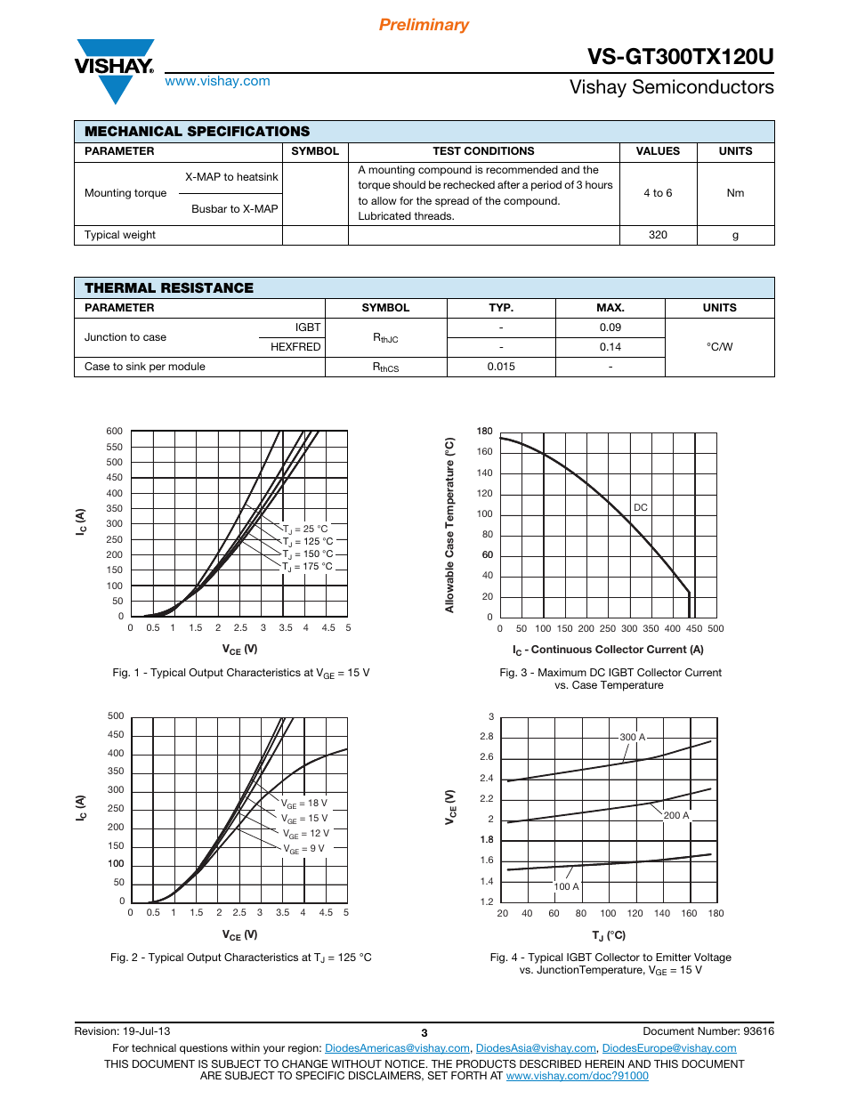 Vishay semiconductors, Preliminary, Mechanical specifications | Thermal resistance | C&H Technology VS-GT300TX120U User Manual | Page 4 / 8