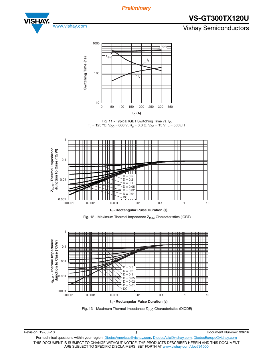 Vishay semiconductors, Preliminary | C&H Technology VS-GT300TX120U User Manual | Page 6 / 8