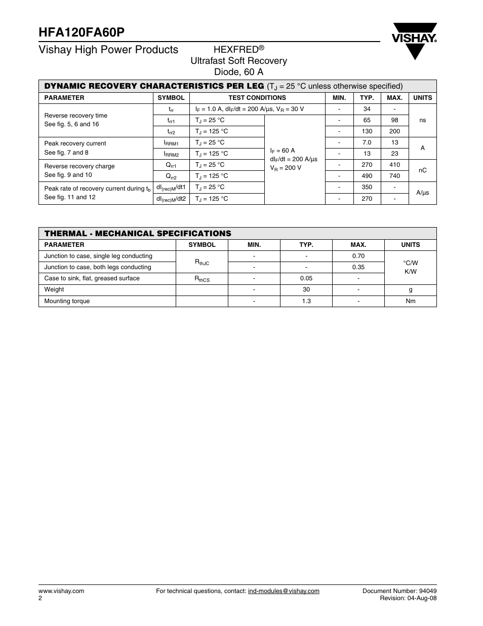 Vishay high power products, Hexfred, Ultrafast soft recovery diode, 60 a | C&H Technology HFA120FA60P User Manual | Page 3 / 8