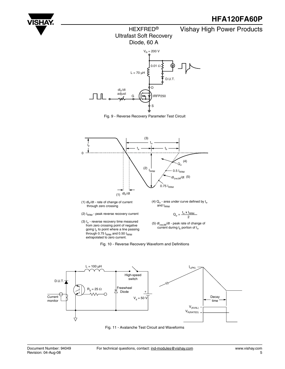 Vishay high power products, Hexfred, Ultrafast soft recovery diode, 60 a | C&H Technology HFA120FA60P User Manual | Page 6 / 8
