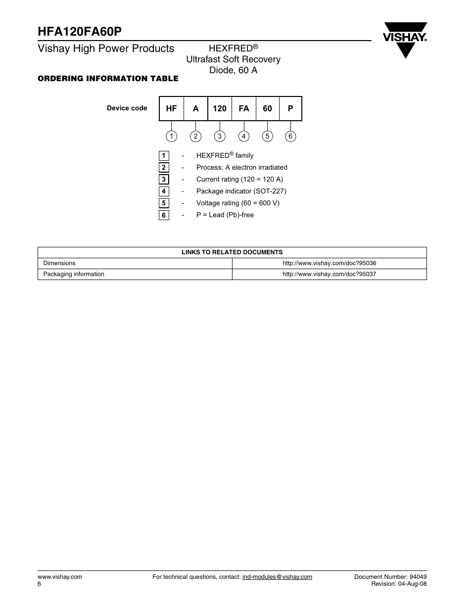 Vishay high power products, Hexfred, Ultrafast soft recovery diode, 60 a | C&H Technology HFA120FA60P User Manual | Page 7 / 8