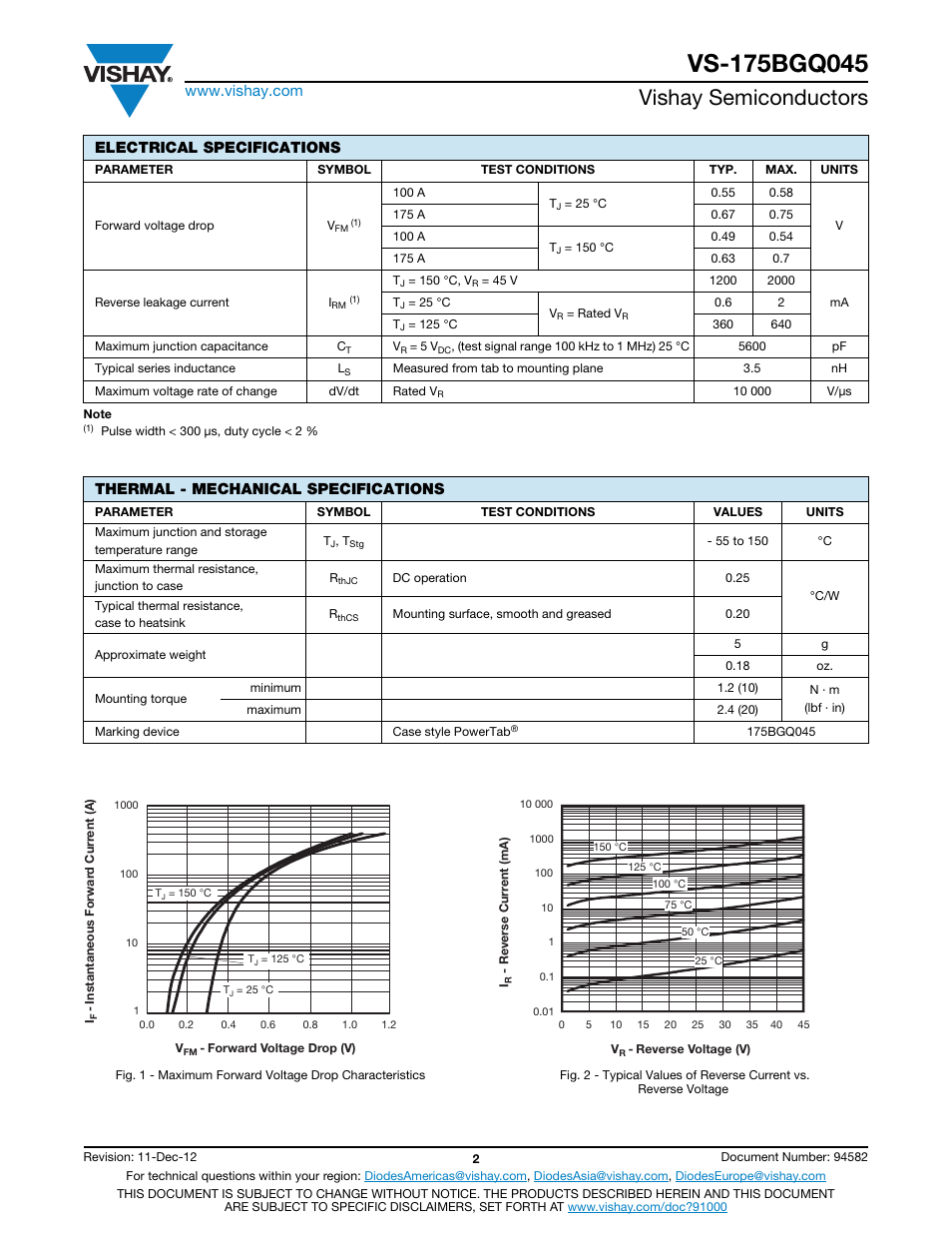 Vishay semiconductors, Electrical specifications, Thermal - mechanical specifications | C&H Technology VS-175BGQ045 User Manual | Page 3 / 7