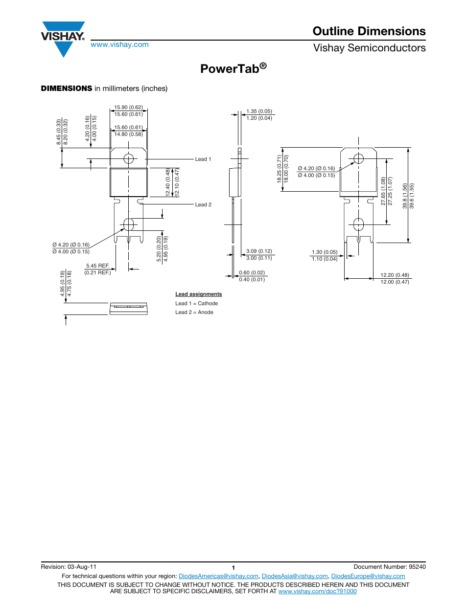 Outline dimensions, Powertab, Vishay semiconductors | Dimensions in millimeters (inches) | C&H Technology VS-175BGQ045 User Manual | Page 6 / 7