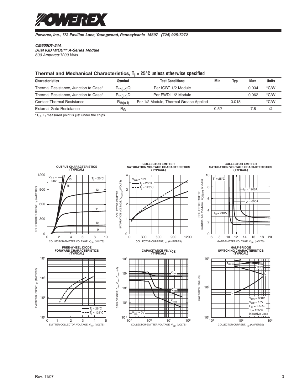 Thermal and mechanical characteristics, t, 25°c unless otherwise specified | C&H Technology CM600DY-24A User Manual | Page 4 / 5