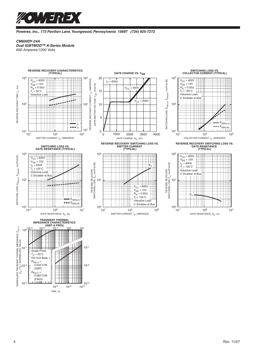 C&H Technology CM600DY-24A User Manual | Page 5 / 5