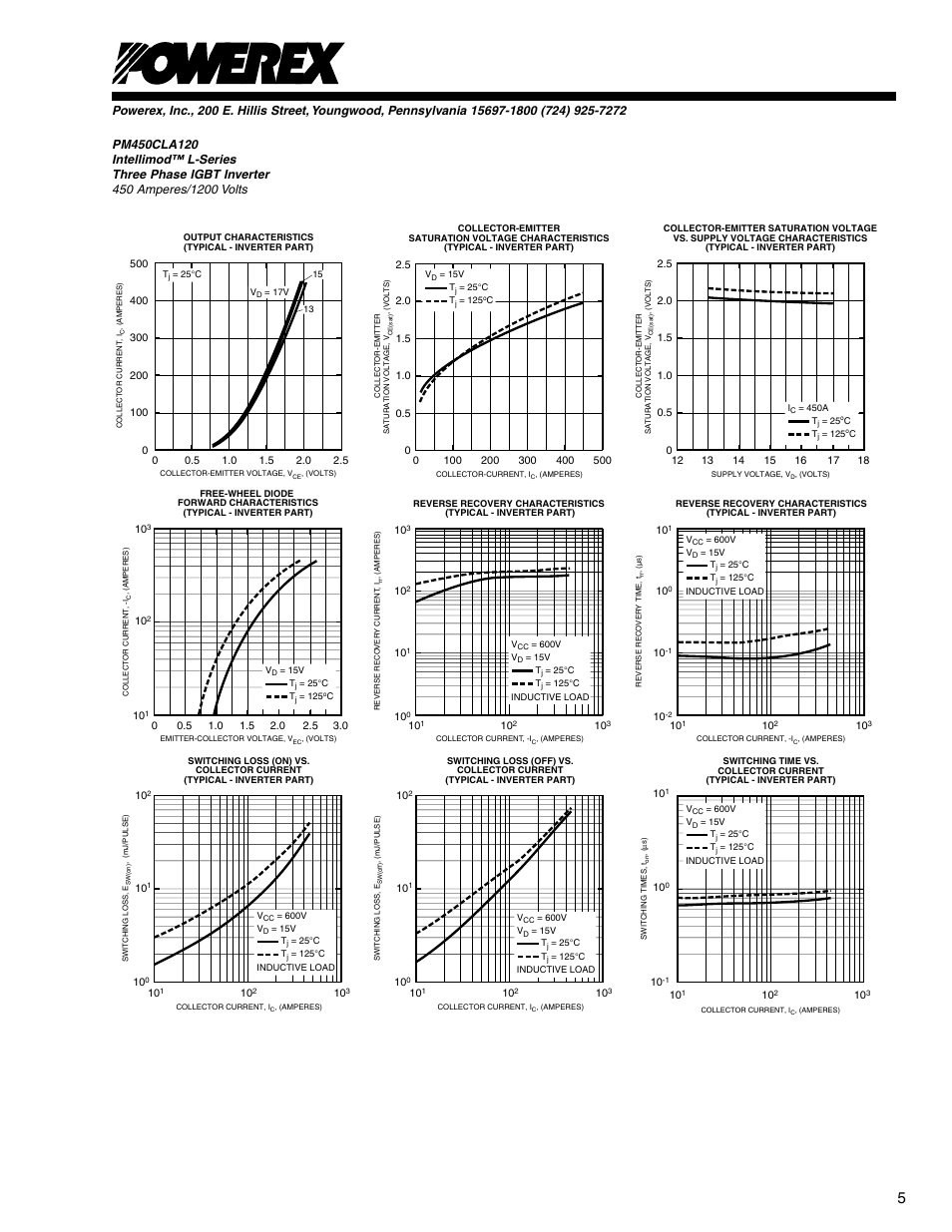 C&H Technology PM450CLA120 User Manual | Page 6 / 7