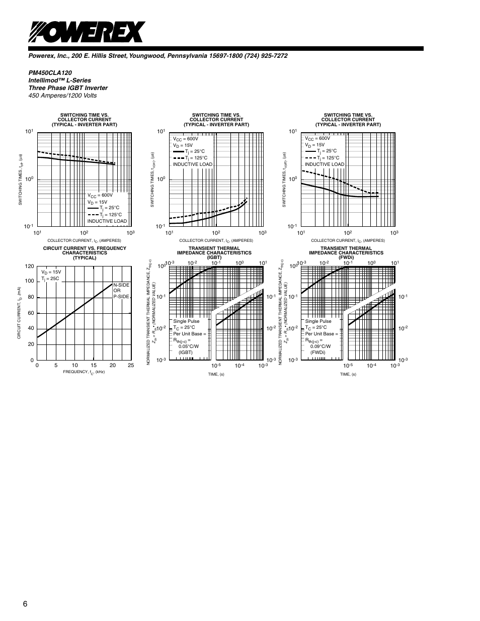 C&H Technology PM450CLA120 User Manual | Page 7 / 7