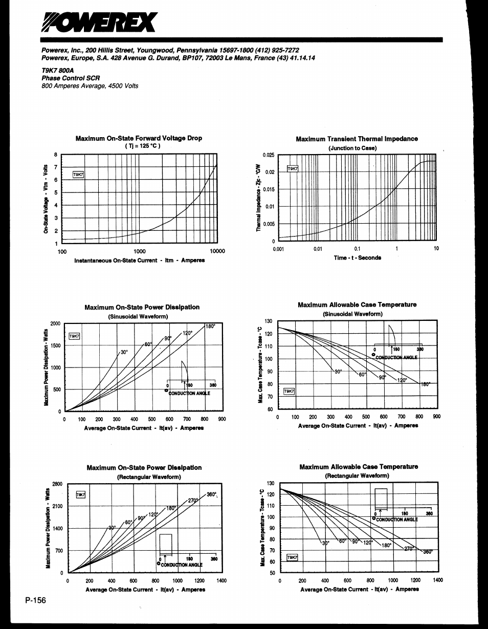 C&H Technology T9K7--08 User Manual | Page 5 / 5
