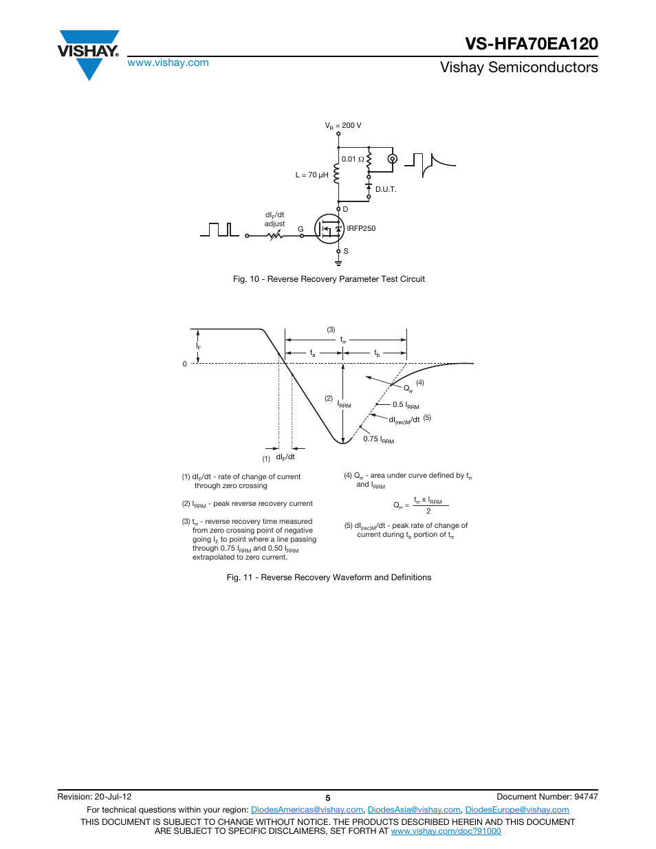 Vishay semiconductors | C&H Technology VS-HFA70EA120 User Manual | Page 6 / 8