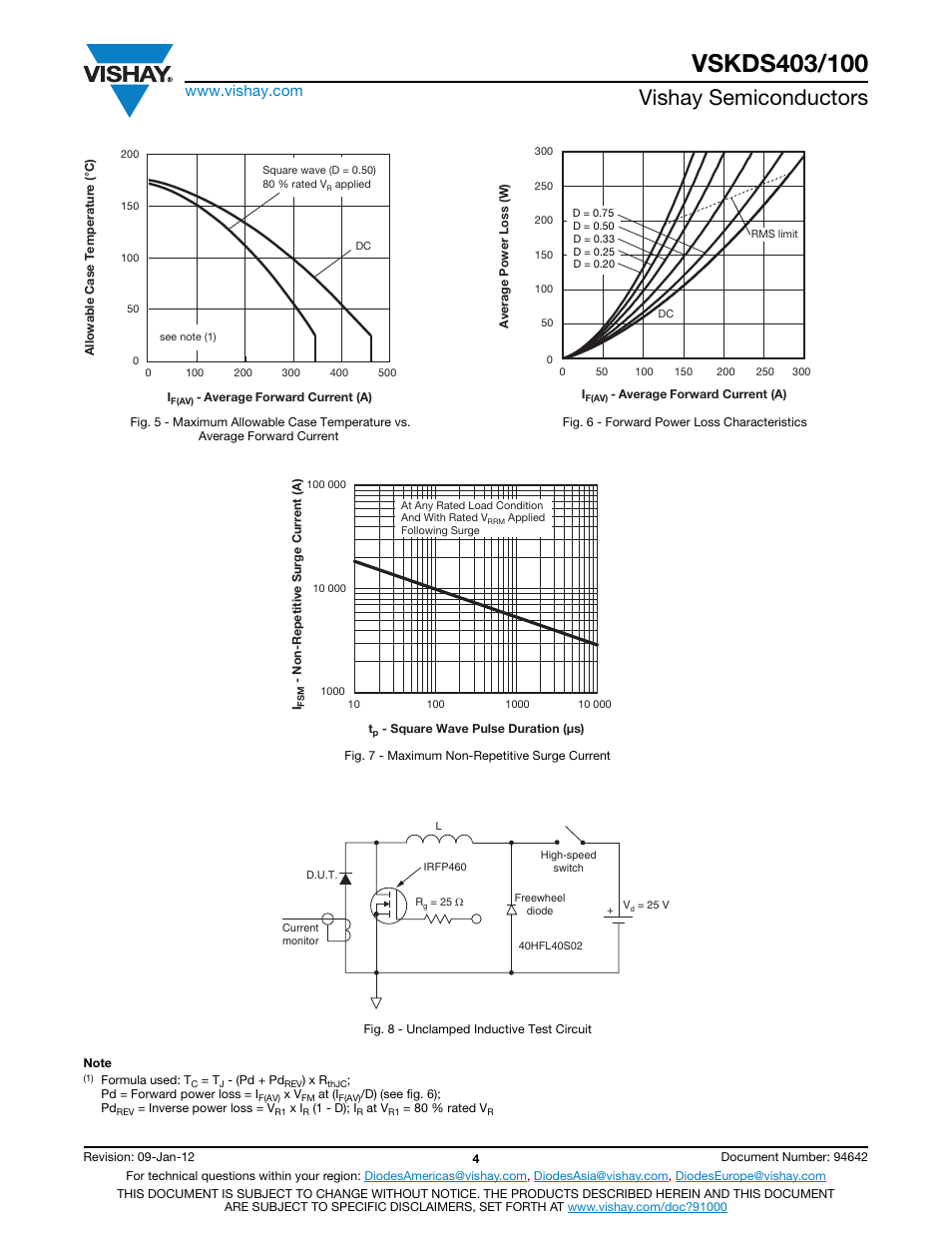 Vishay semiconductors | C&H Technology VSKDS403-100 User Manual | Page 5 / 10