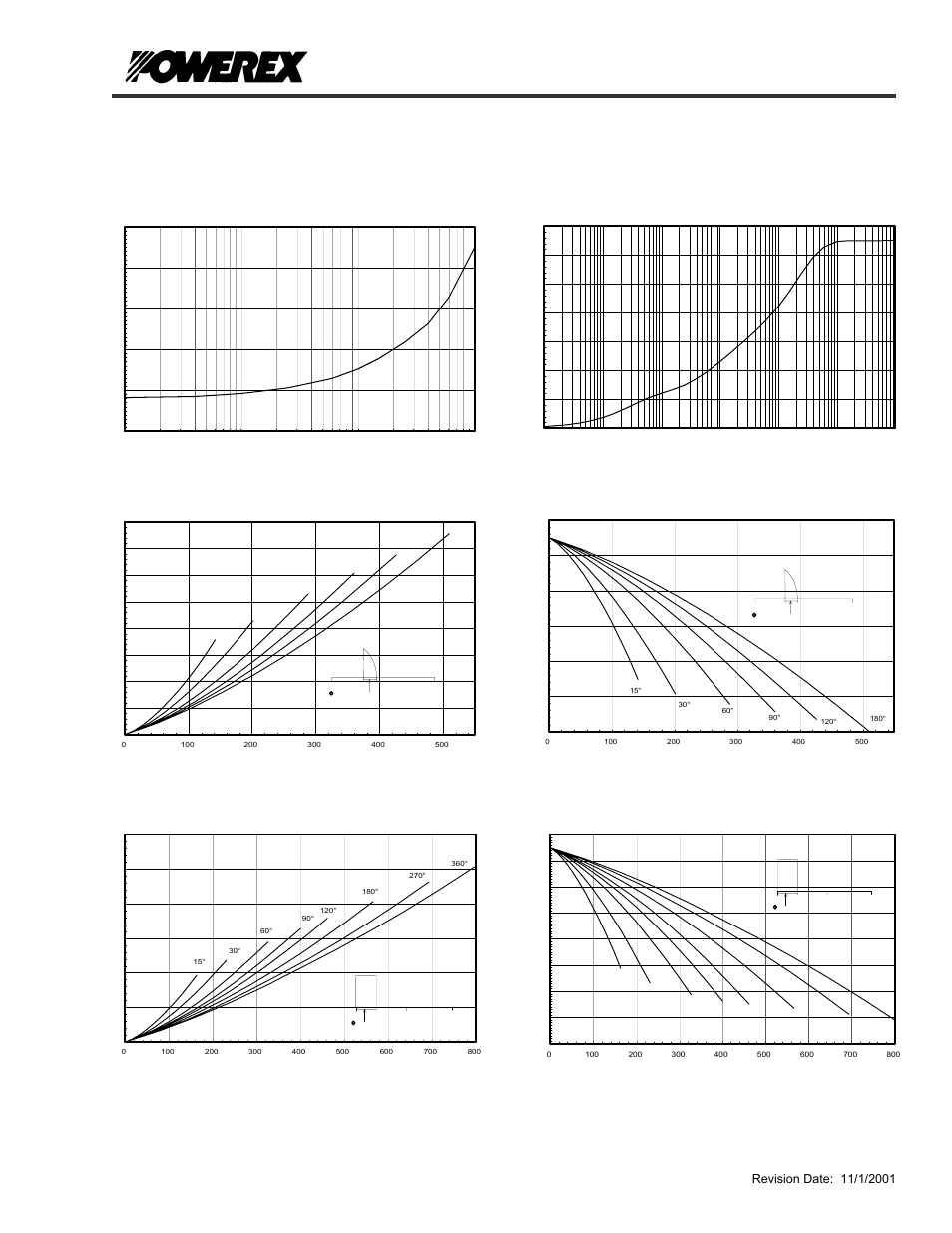 Ld42, Pow-r-blok | C&H Technology LD42__43 User Manual | Page 5 / 5