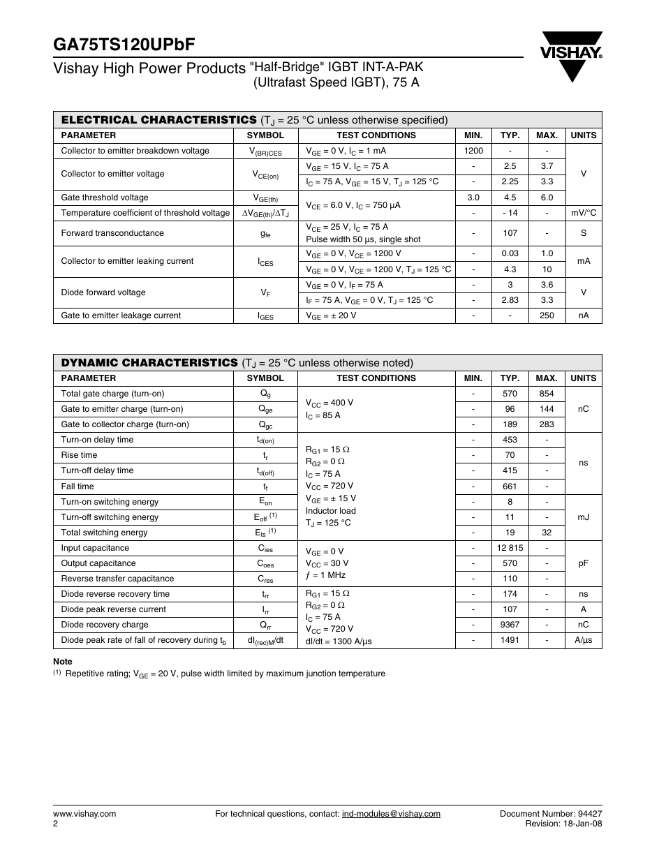Vishay high power products, Electrical characteristics (t, 25 °c unless otherwise specified) | Dynamic characteristics (t | C&H Technology GA75TS12UPbF User Manual | Page 3 / 9