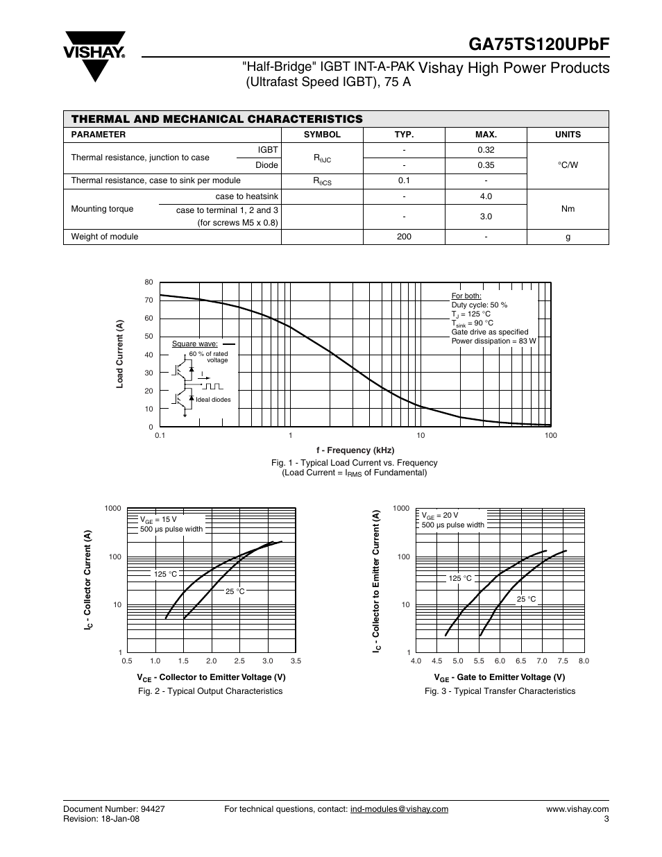 Vishay high power products, Thermal and mechanical characteristics | C&H Technology GA75TS12UPbF User Manual | Page 4 / 9
