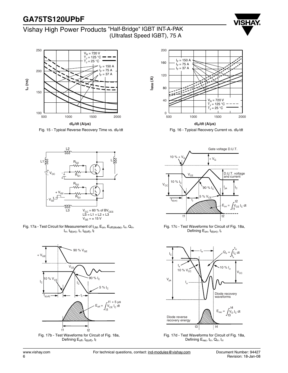 Vishay high power products | C&H Technology GA75TS12UPbF User Manual | Page 7 / 9