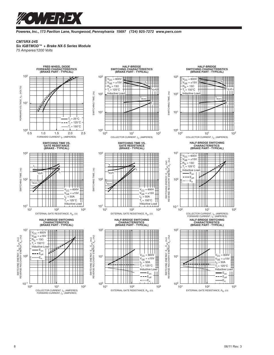 C&H Technology CM75RX-24S User Manual | Page 10 / 11