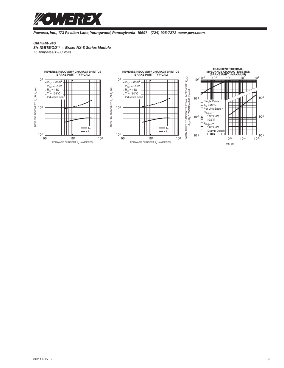 C&H Technology CM75RX-24S User Manual | Page 11 / 11