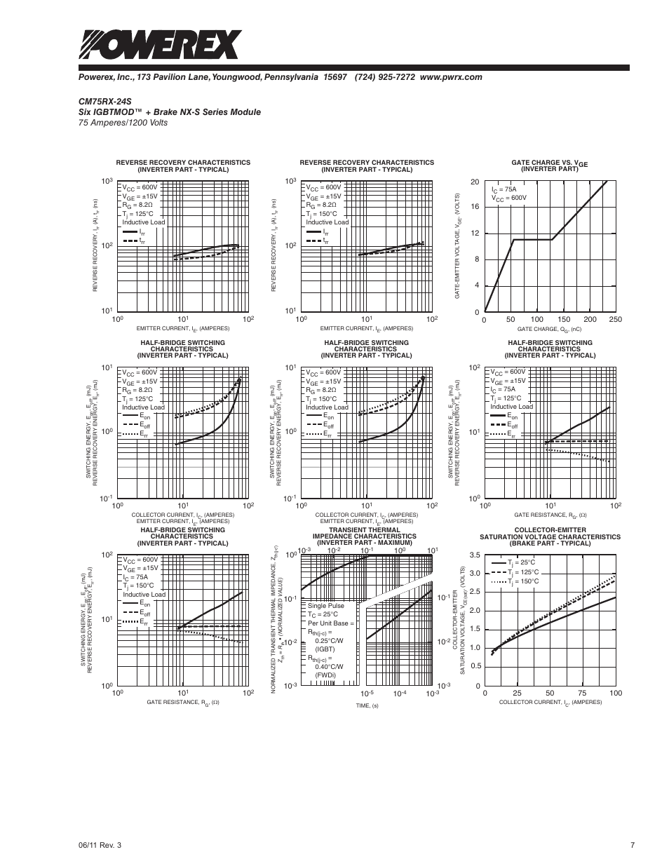 C&H Technology CM75RX-24S User Manual | Page 9 / 11