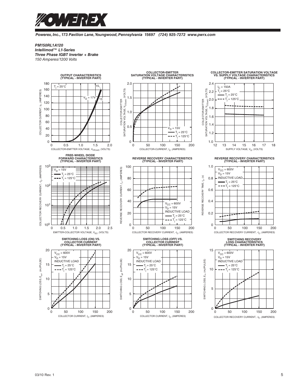 C&H Technology PM150RL1A120 User Manual | Page 6 / 8
