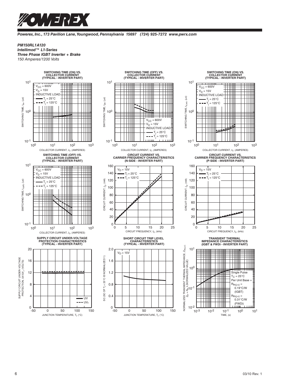 C&H Technology PM150RL1A120 User Manual | Page 7 / 8