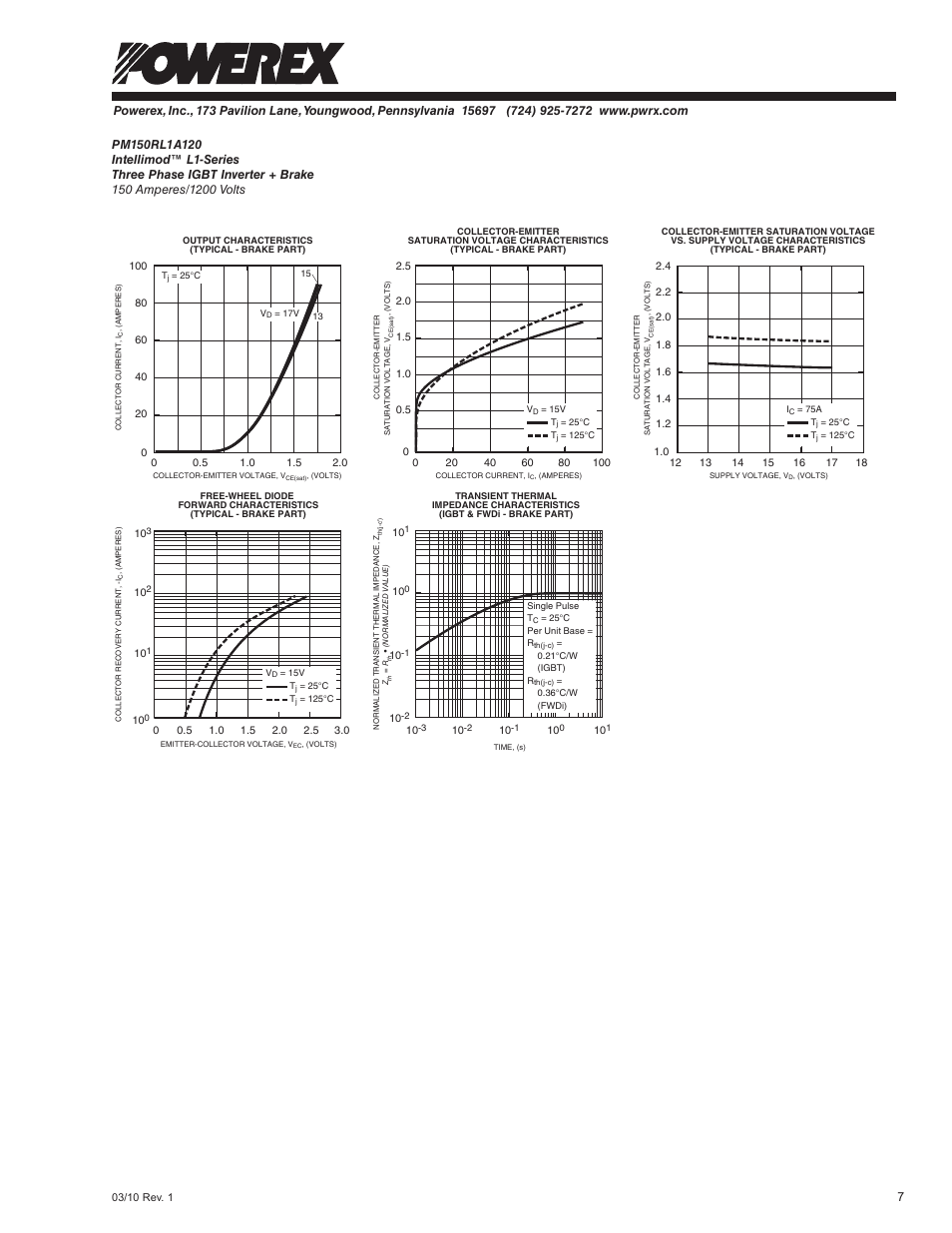 C&H Technology PM150RL1A120 User Manual | Page 8 / 8