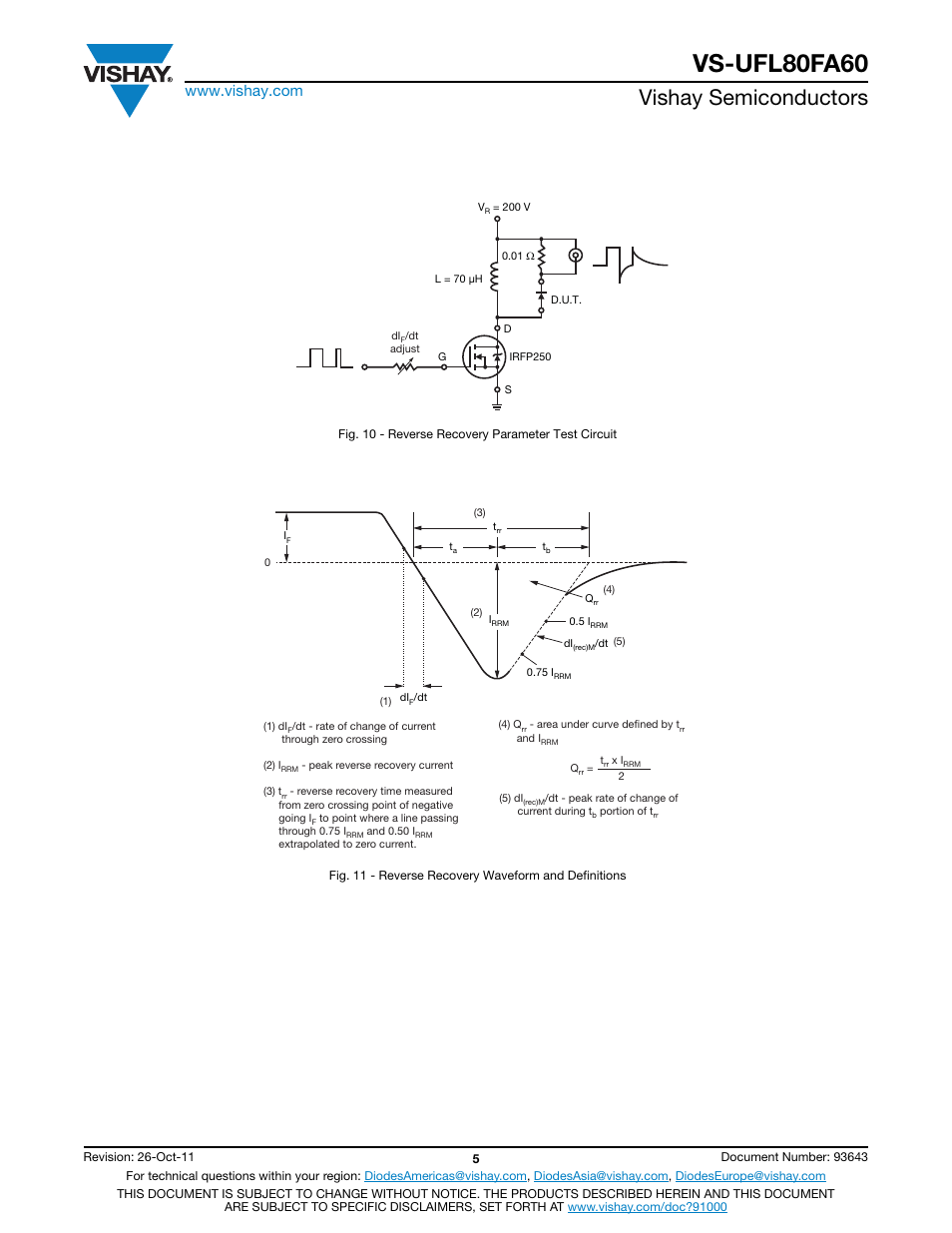 Vs-ufl80fa60, Vishay semiconductors | C&H Technology VS-UFL80FA60 User Manual | Page 6 / 8
