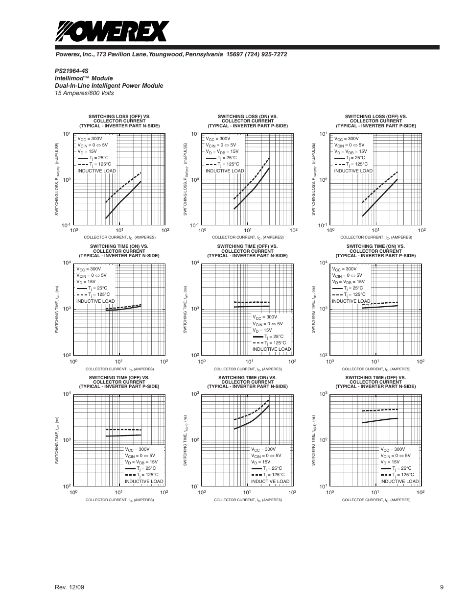 C&H Technology PS21964-4S User Manual | Page 10 / 11