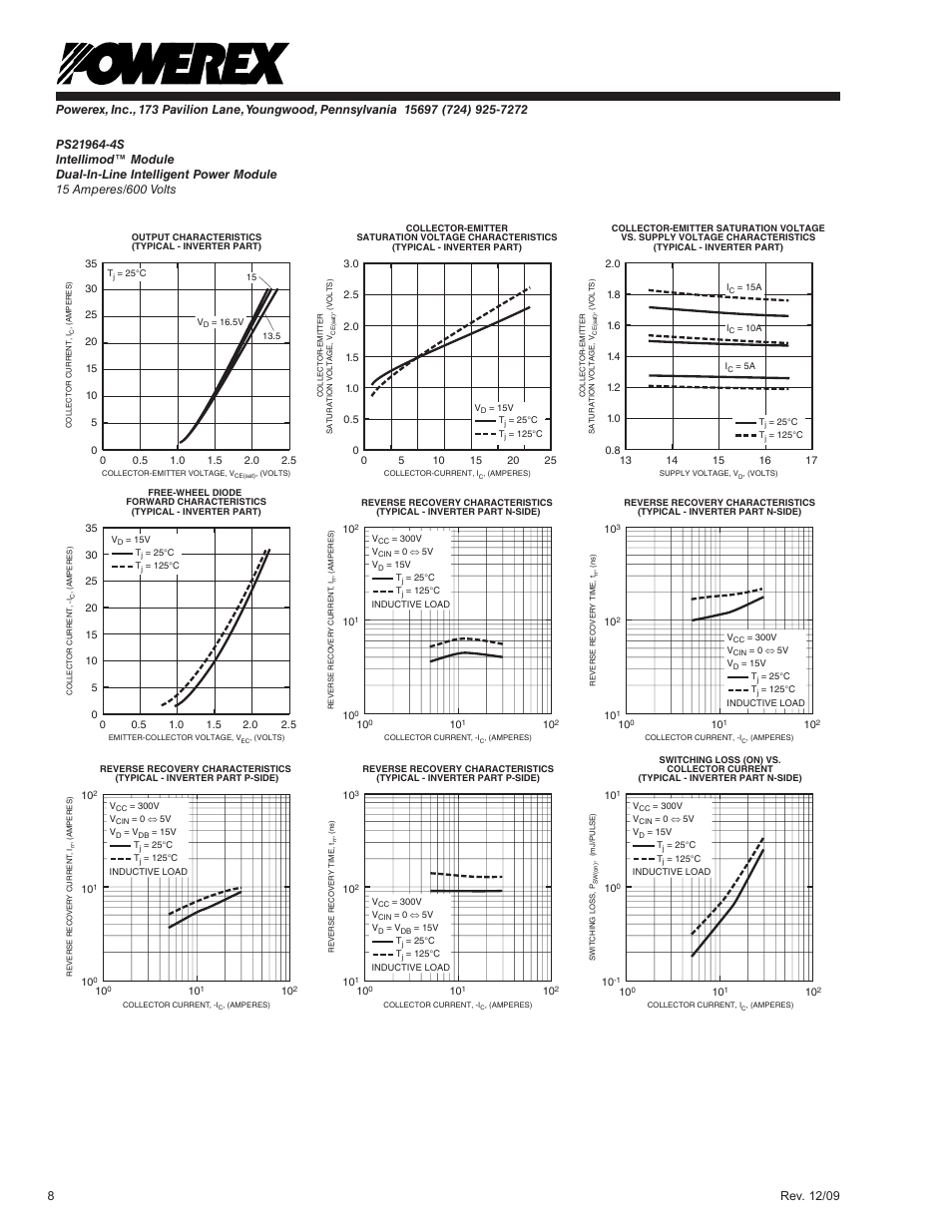 C&H Technology PS21964-4S User Manual | Page 9 / 11