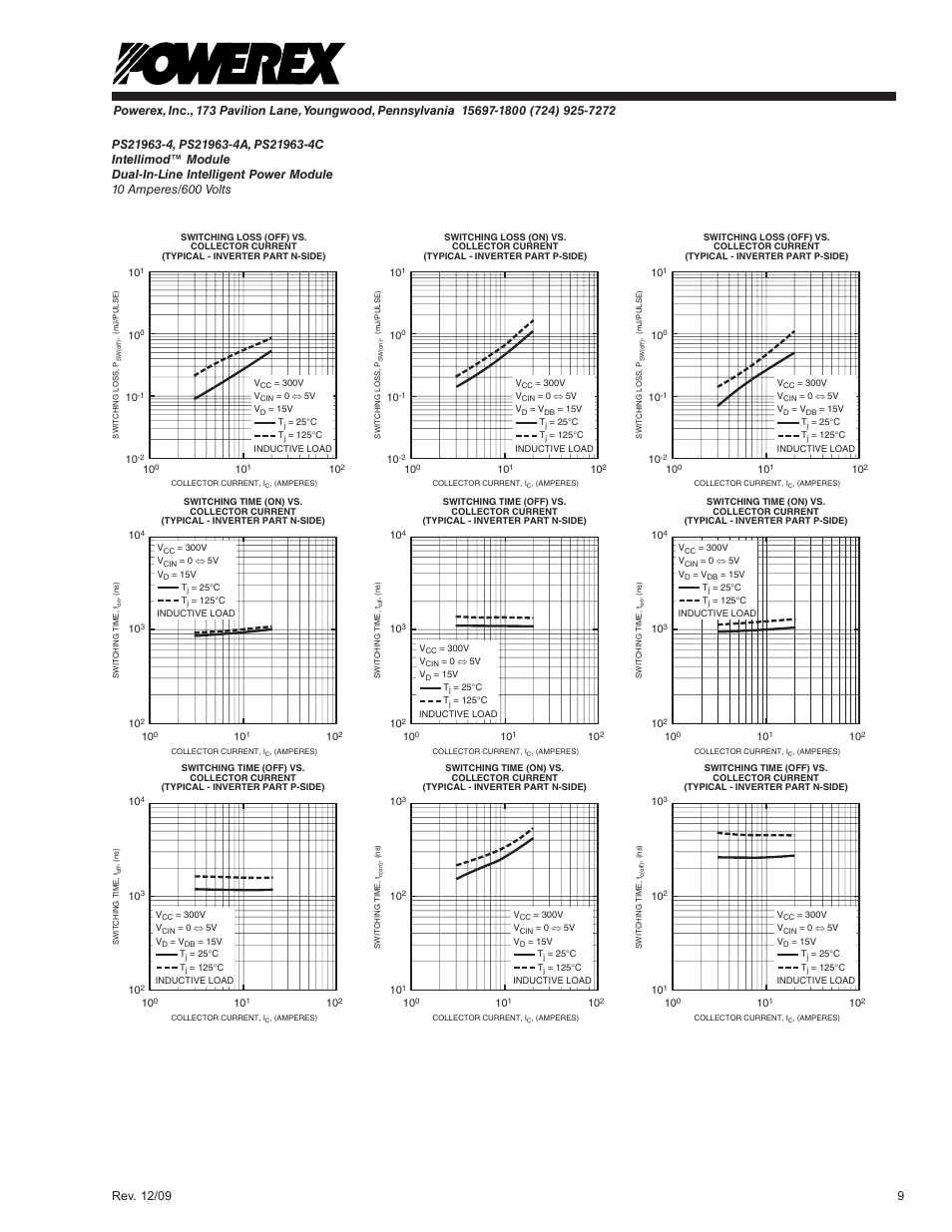 C&H Technology PS21963-4C User Manual | Page 10 / 11
