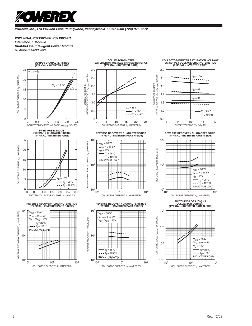 C&H Technology PS21963-4C User Manual | Page 9 / 11