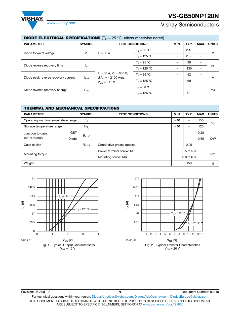 Vishay semiconductors, Diode electrical specifications (t, Thermal and mechanical specifications | C&H Technology VS-GB50NP120N User Manual | Page 4 / 7