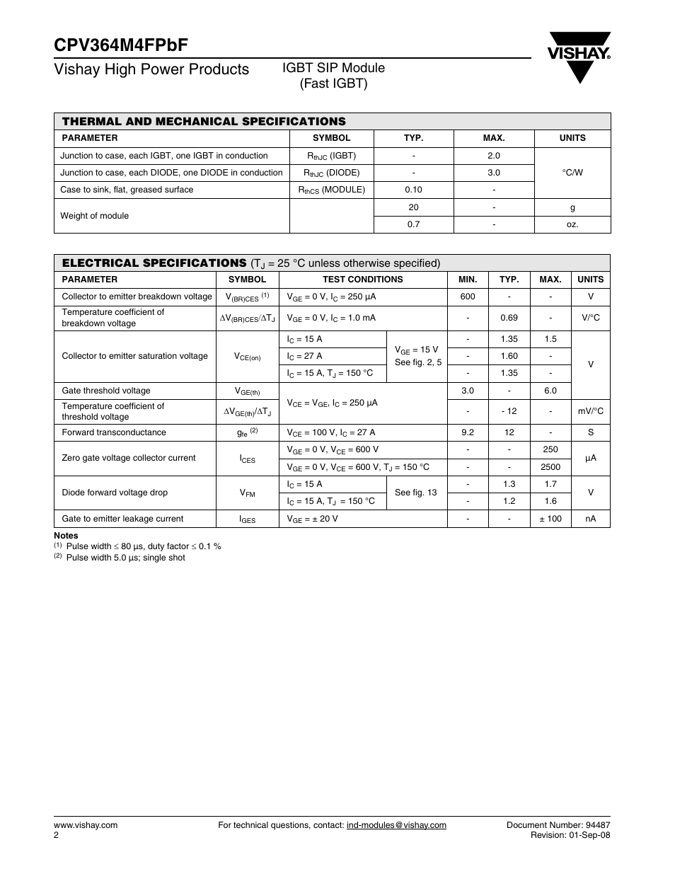 Cpv364m4fpbf, Vishay high power products, Igbt sip module (fast igbt) | C&H Technology CPV364M4FPbF User Manual | Page 3 / 12