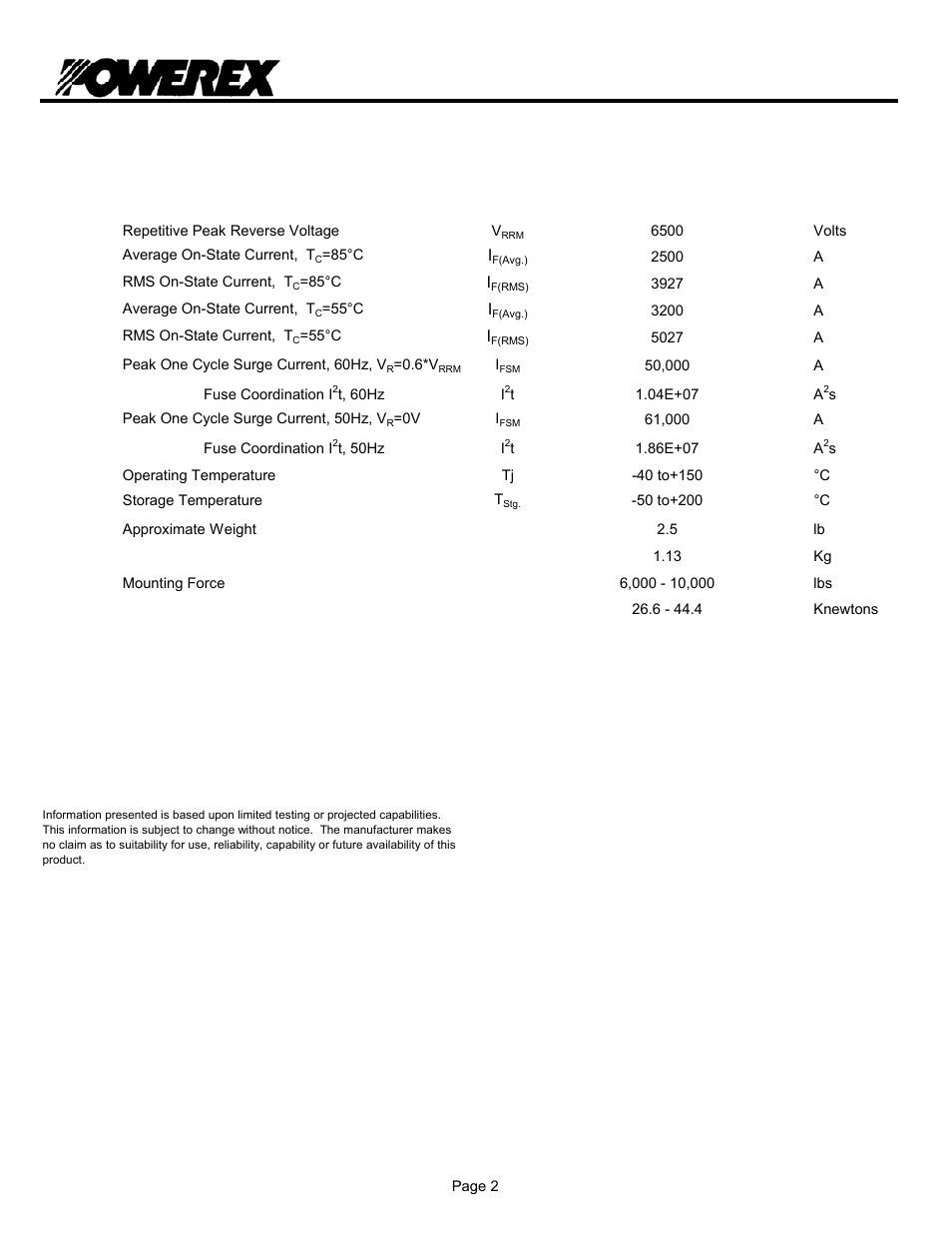 Rbk8 xx, General purpose rectifier diode, Absolute maximum ratings | C&H Technology RBK8_ _25XX User Manual | Page 3 / 5