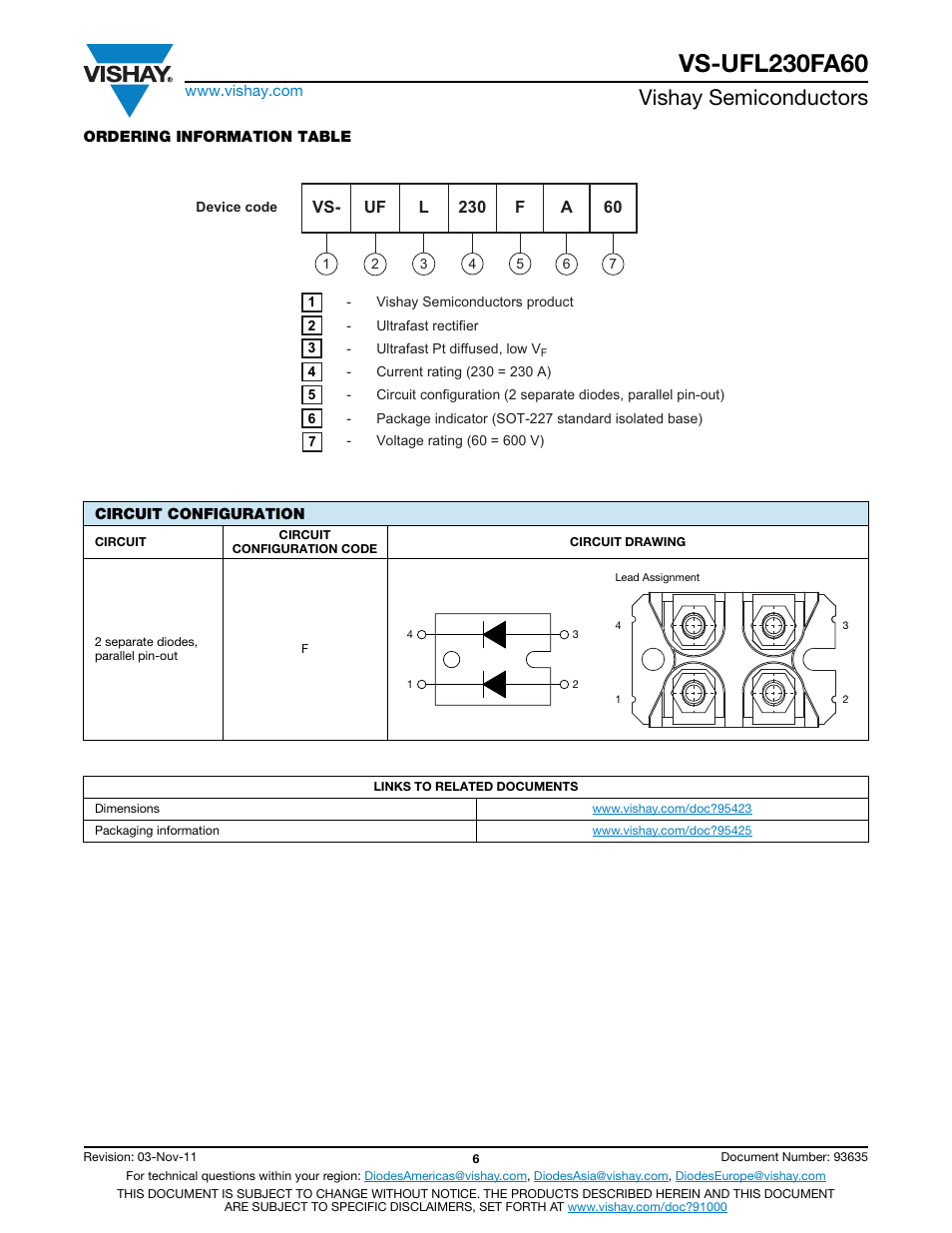 Vishay semiconductors | C&H Technology VS-UFL230FA60 User Manual | Page 7 / 8