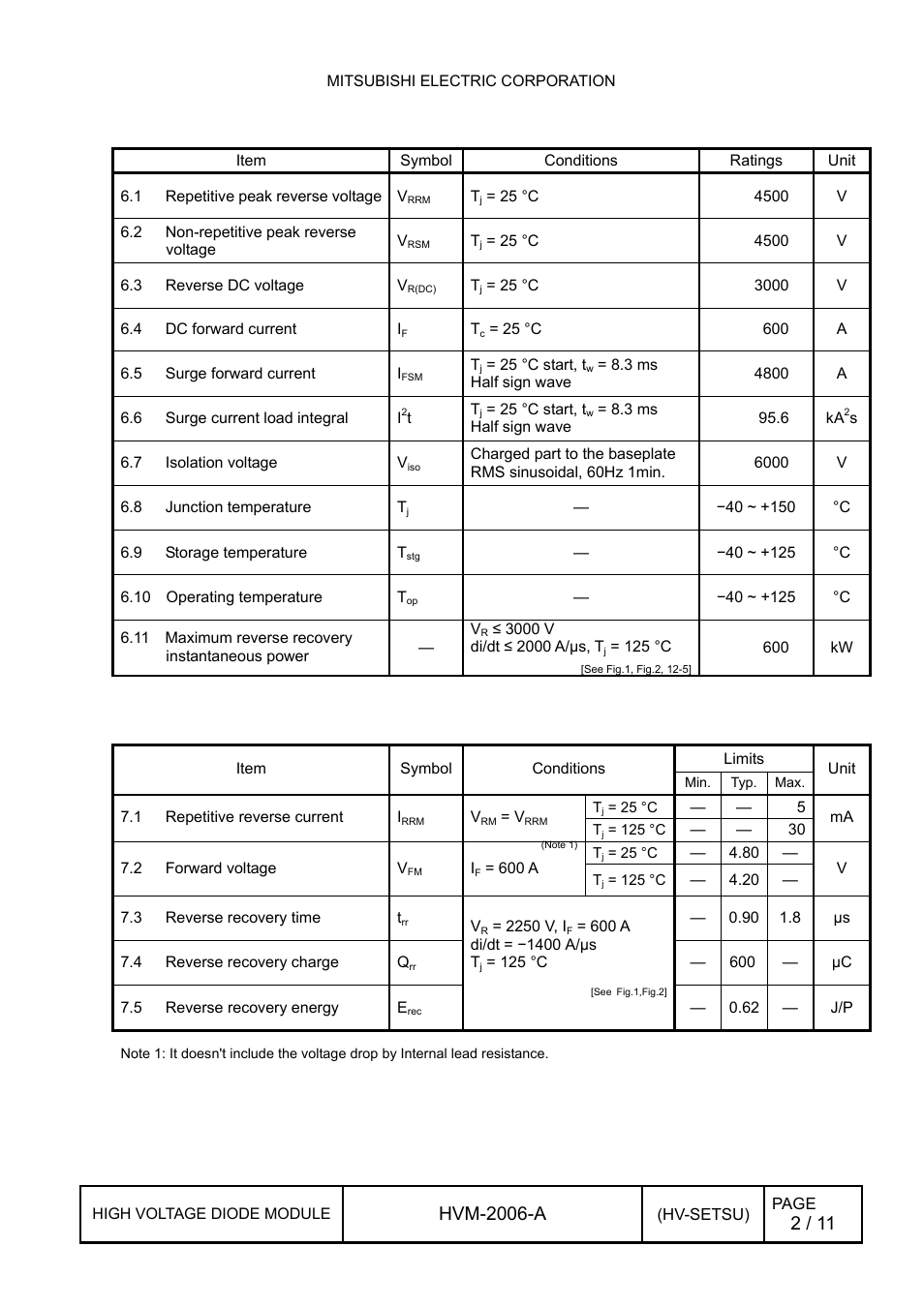 Hvm-2006-a | C&H Technology RM600HE-90S User Manual | Page 3 / 12