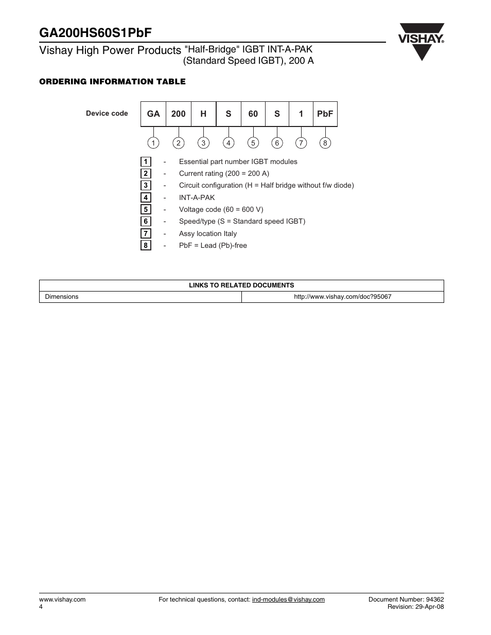 Vishay high power products | C&H Technology GA200HS60S1PbF User Manual | Page 5 / 6