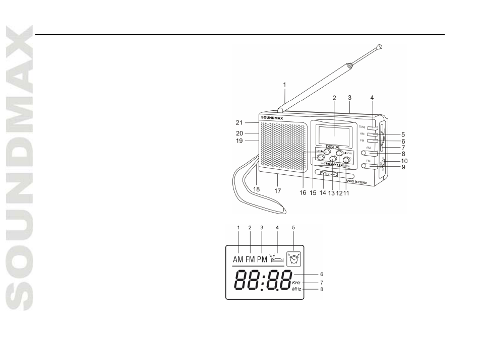 Descr iption | SoundMax SM-2600 User Manual | Page 2 / 9