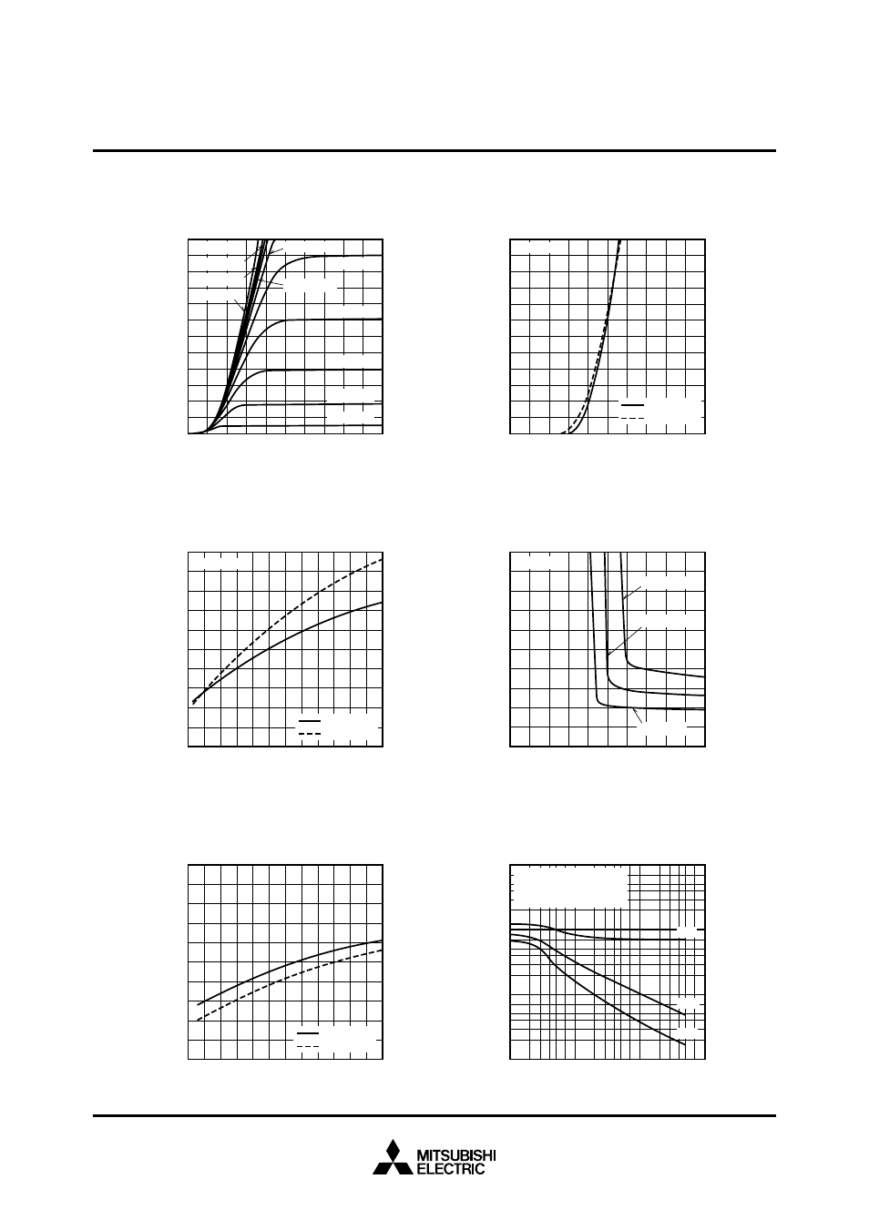 Performance curves, Mitsubishi hvigbt modules | C&H Technology CM600DY-34H User Manual | Page 4 / 5