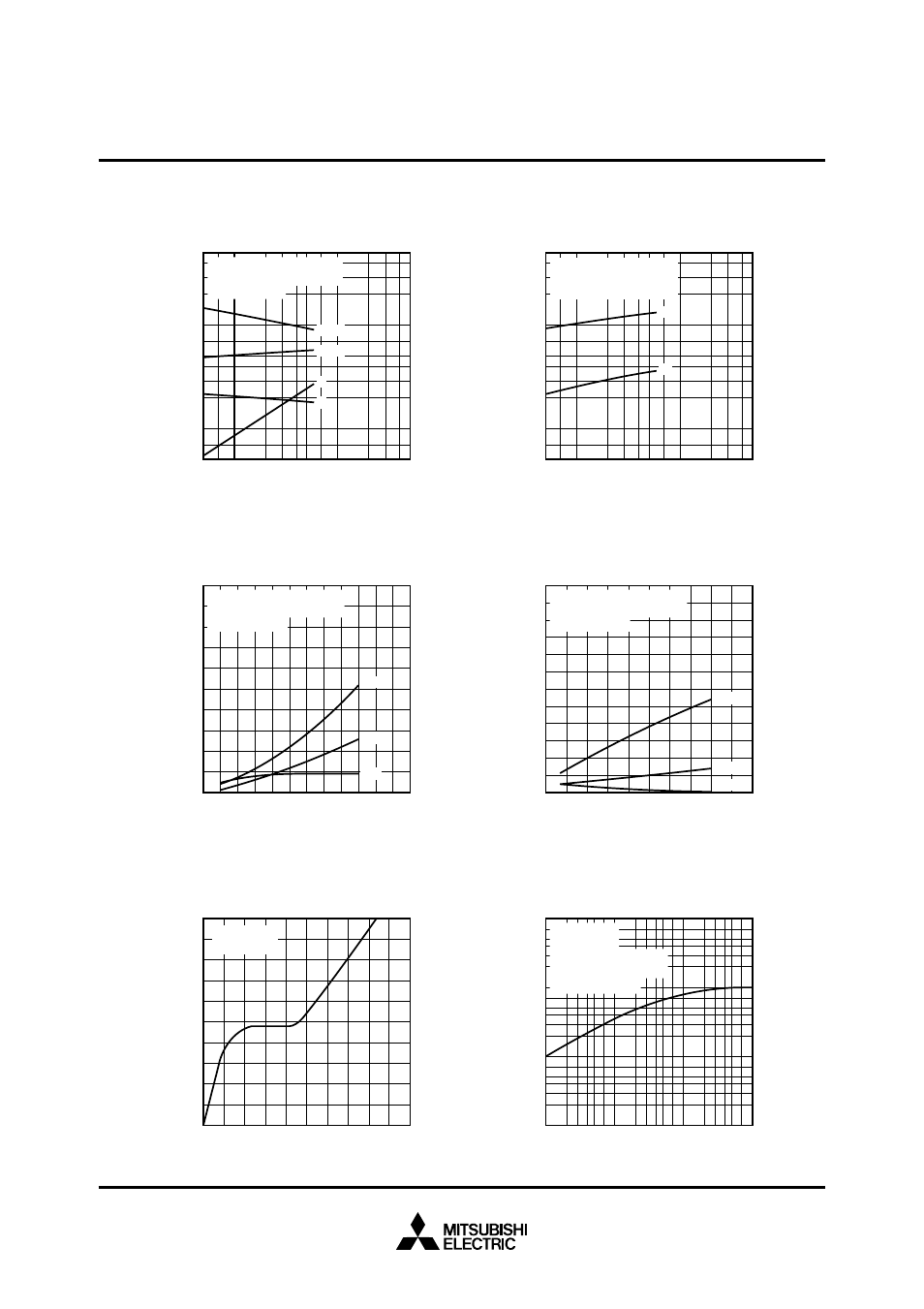 Mitsubishi hvigbt modules | C&H Technology CM600DY-34H User Manual | Page 5 / 5
