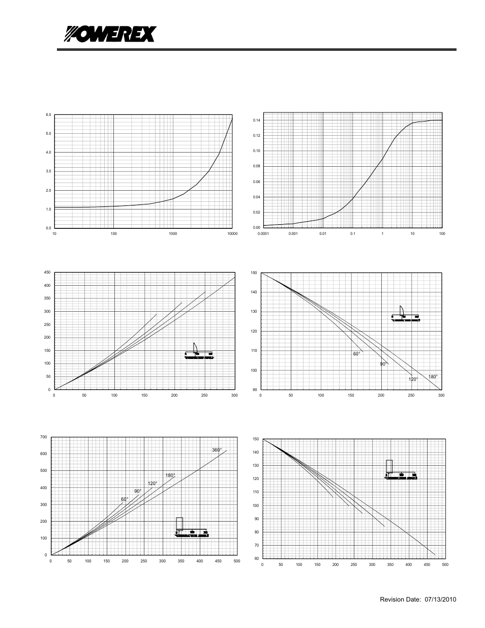 Pow-r-blok | C&H Technology ND413425 User Manual | Page 5 / 6