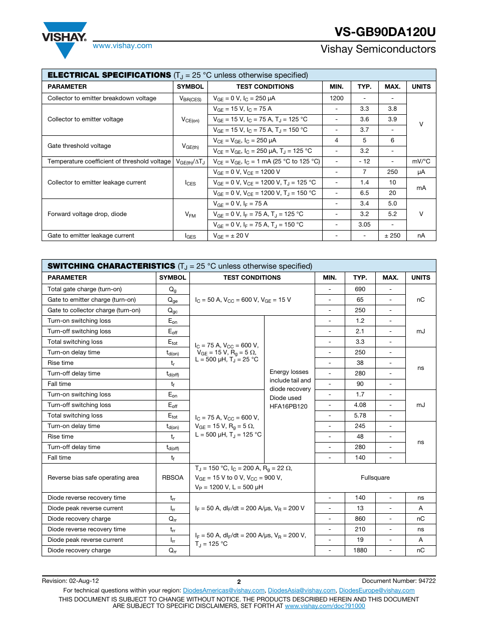 Vishay semiconductors, Electrical specifications (t, 25 °c unless otherwise specified) | Switching characteristics (t | C&H Technology VS-GB90DA120U User Manual | Page 3 / 11