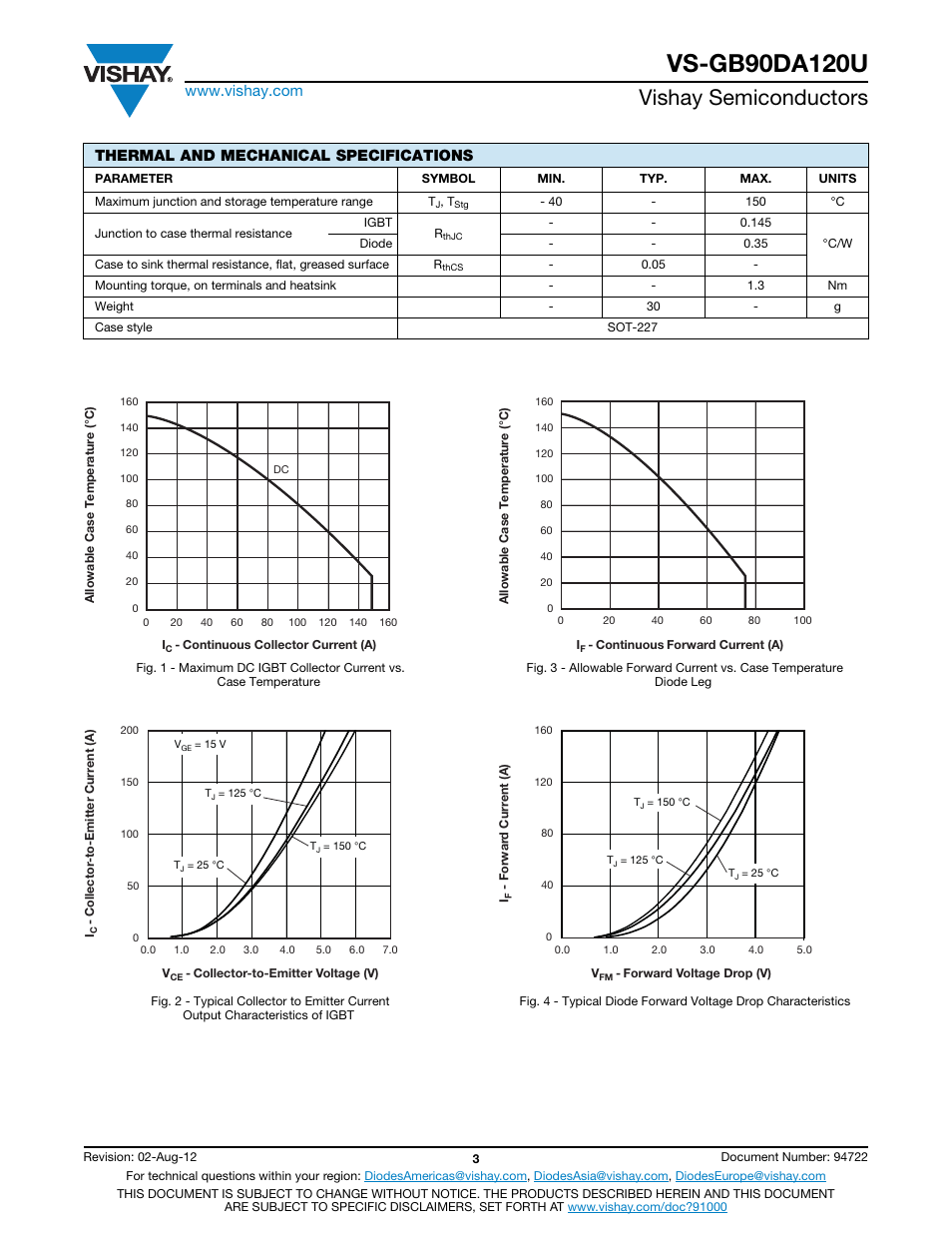 Vishay semiconductors, Thermal and mechanical specifications | C&H Technology VS-GB90DA120U User Manual | Page 4 / 11