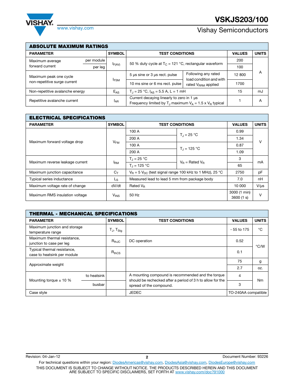 Vishay semiconductors | C&H Technology VSKJS203-100 User Manual | Page 3 / 10