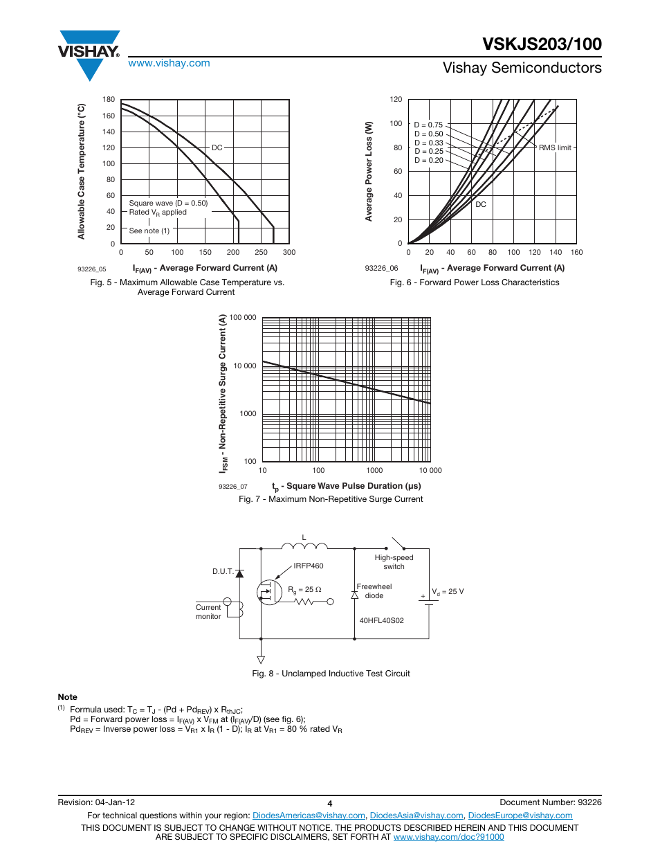 Vishay semiconductors | C&H Technology VSKJS203-100 User Manual | Page 5 / 10