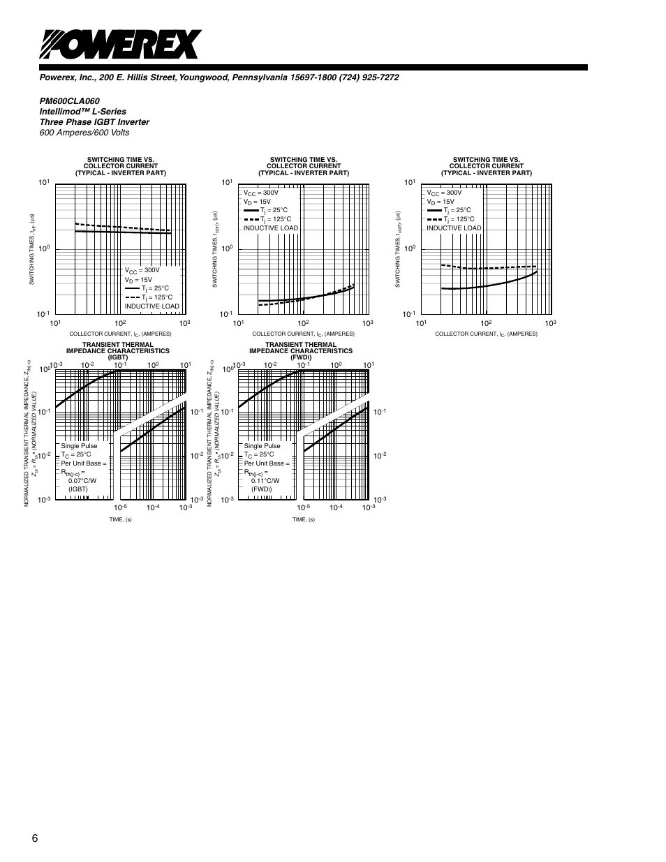 C&H Technology PM600CLA060 User Manual | Page 7 / 7