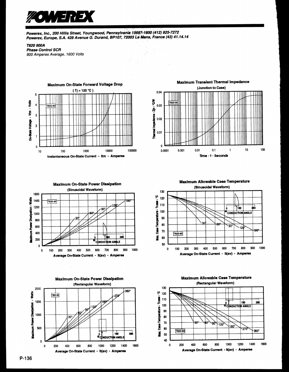 C&H Technology T820--90 User Manual | Page 5 / 5