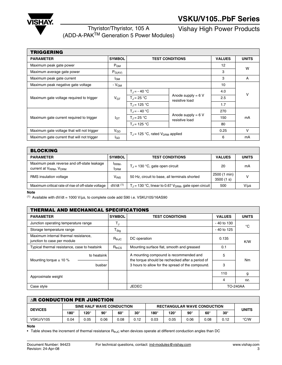 Vsku/v105..pbf series, Vishay high power products, Thyristor/thyristor, 105 a (add-a-pak | Generation 5 power modules) | C&H Technology VSKU-V105..PbF Series User Manual | Page 4 / 8